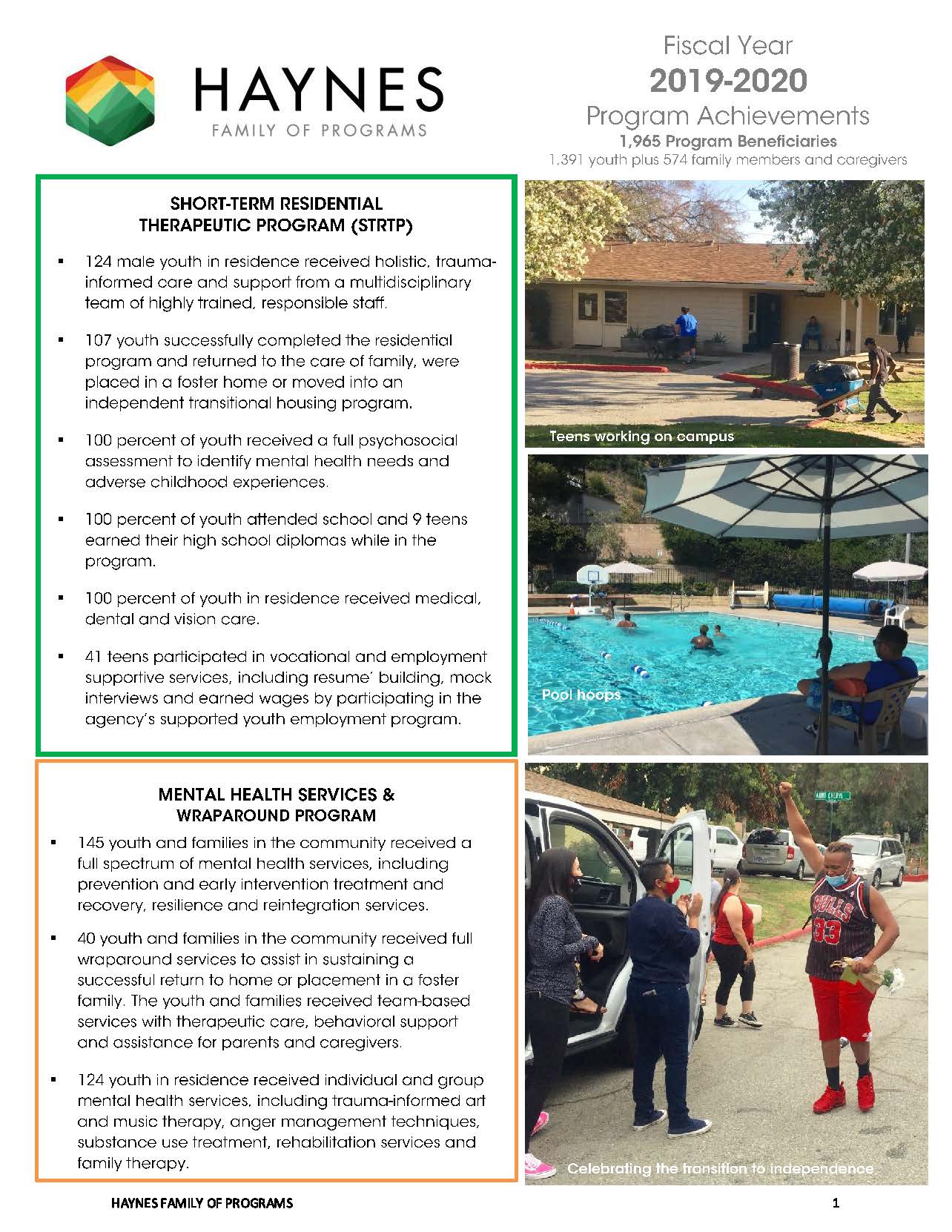 Front cover FY 2019-20 Annual Report